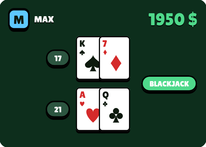 La mesa de blackjack